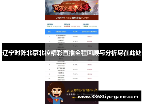 辽宁对阵北京北控精彩直播全程回顾与分析尽在此处